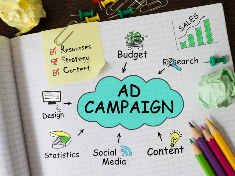 How Google Advertisement Can Boost Your Business